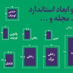 انواع قطع کتاب